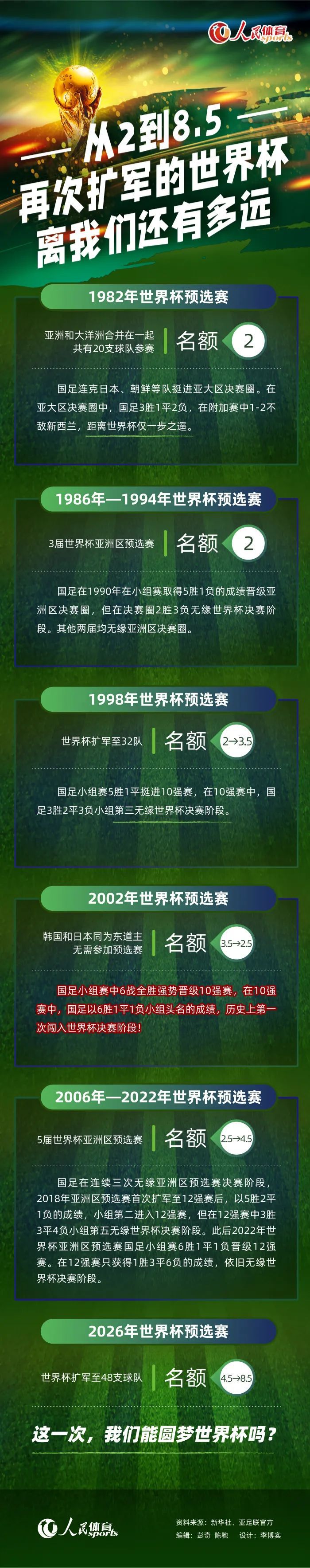 第25分钟，莱切左路传中，邦达头球攻门顶偏。